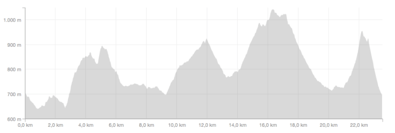 Captura de pantalla 2016-11-17 a las 9.29.00.png