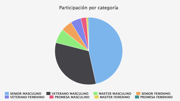 captura-de-pantalla-2016-11-29-a-las-19-26-10