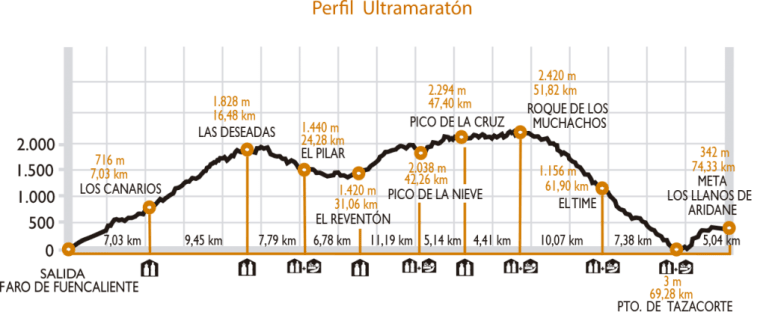 FINAL-ultra-1024x425