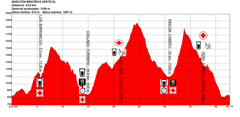 maraton-mentiras-av_